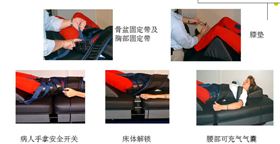 飞龙医疗